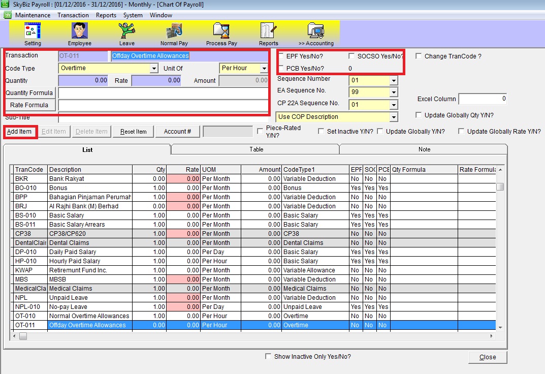 Payroll Chart